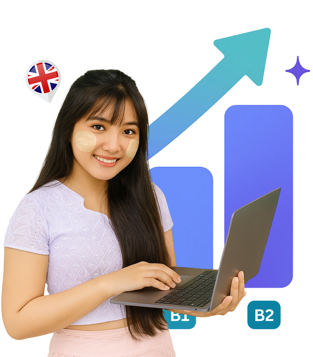 LevelUp community